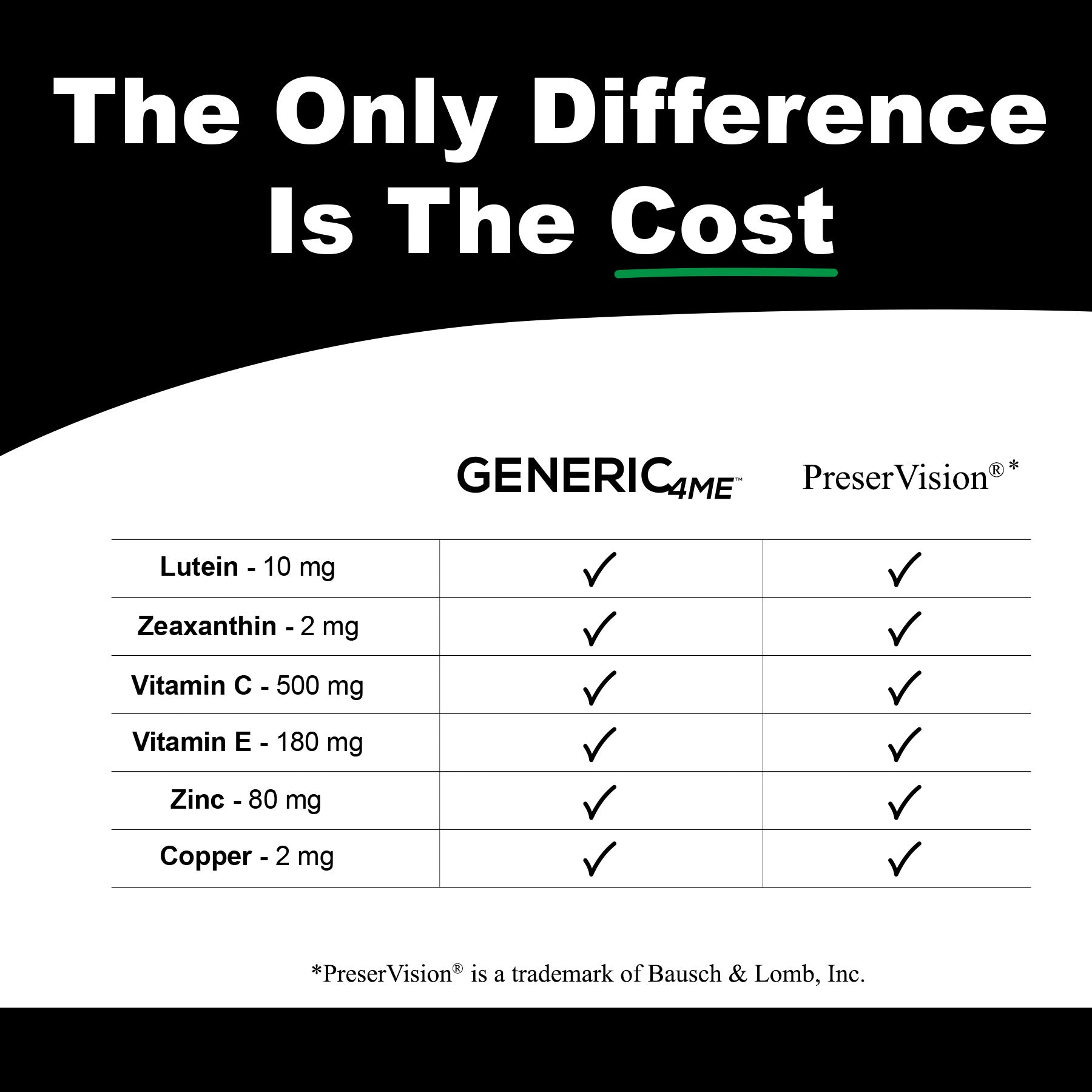 Generic4ME AREDS 2 Mini Softgels